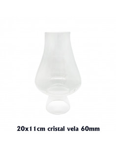 Antiviento Cristal Vela...